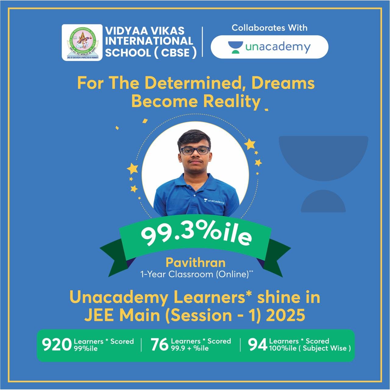 JEE topper Mohammed Rayyan