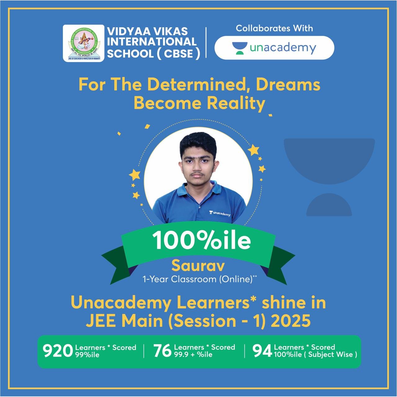 JEE topper Nithya Sree