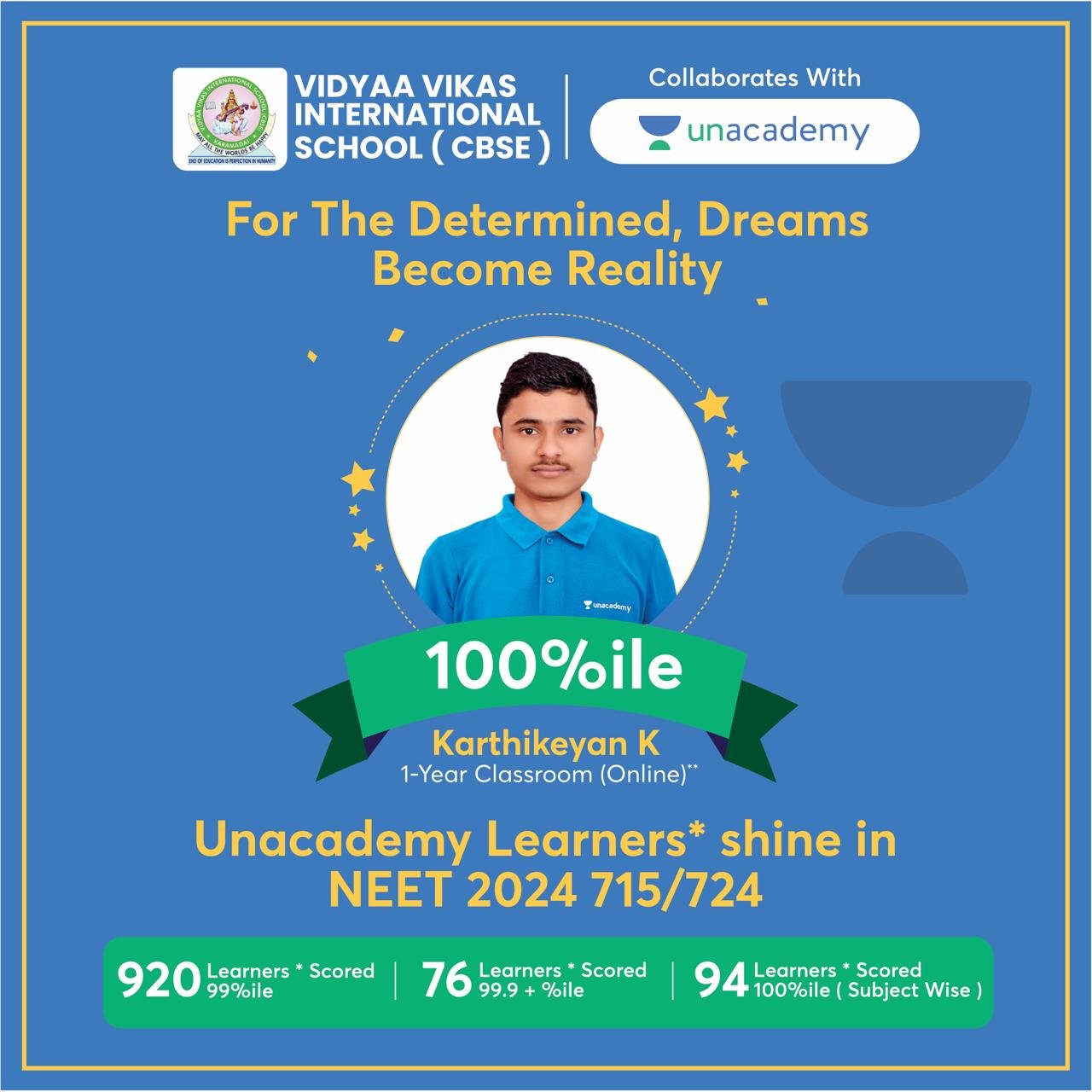 NEET topper Sneha Krishnan