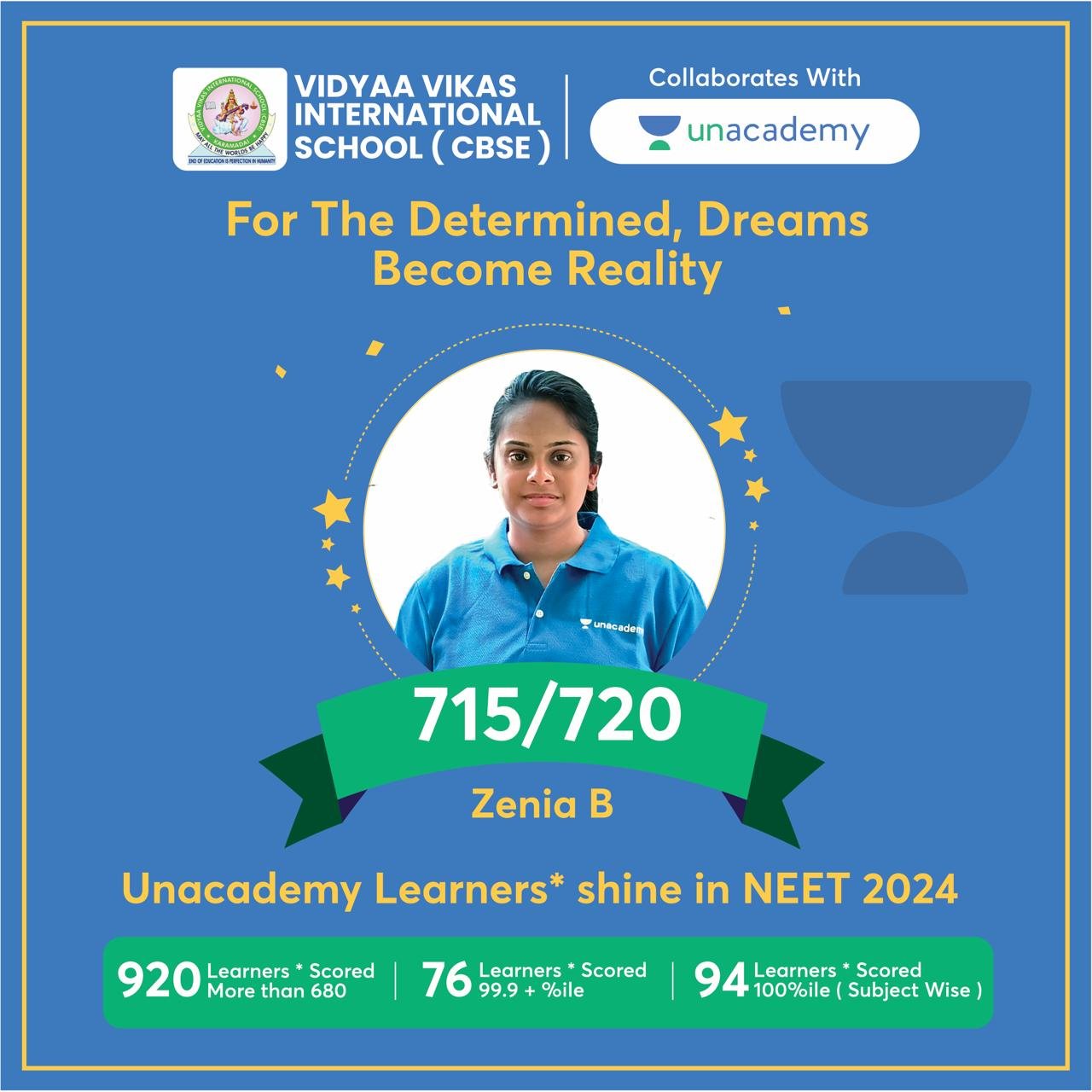 NEET topper Abinaya Muthu